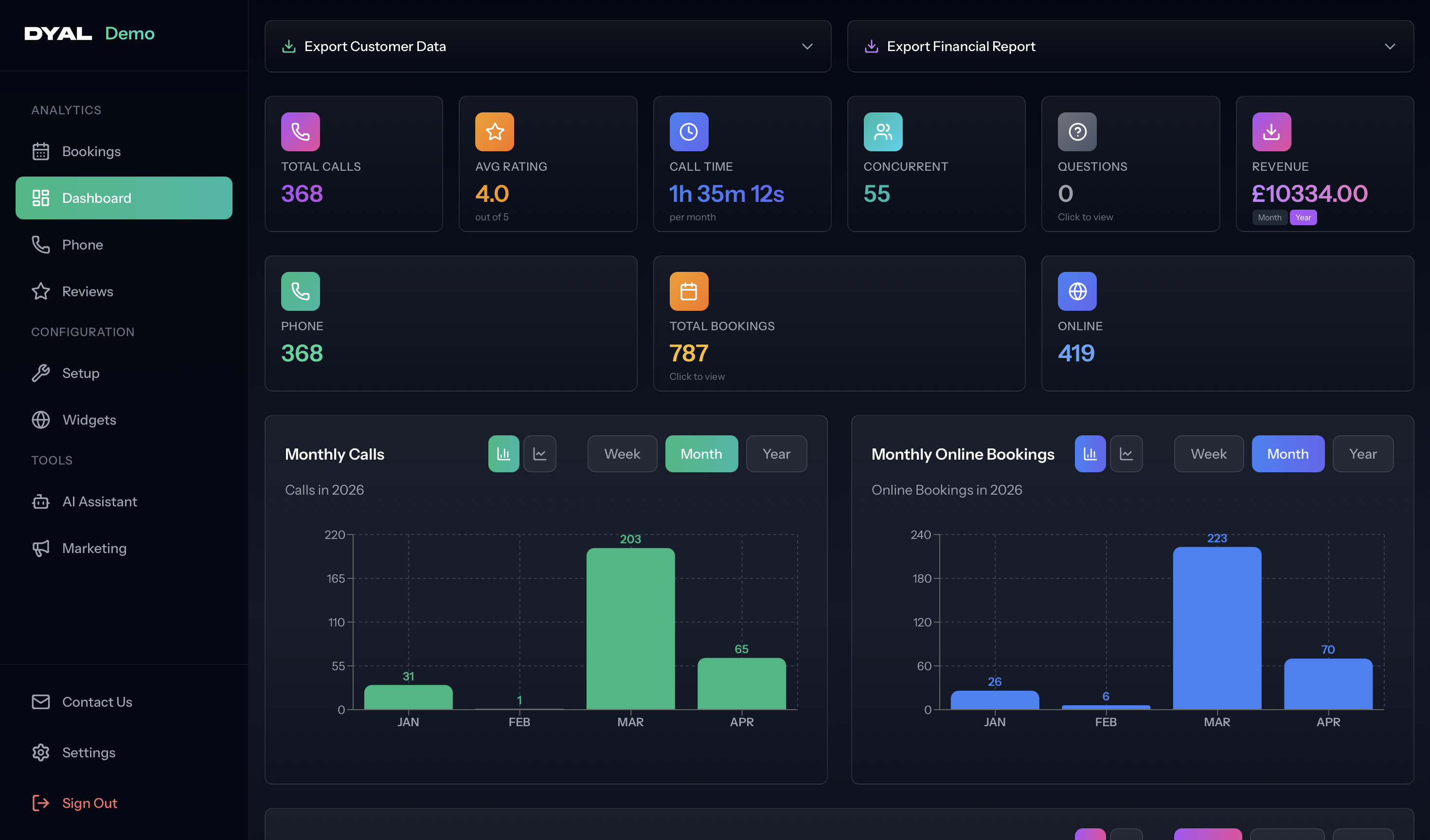 Dashboard preview