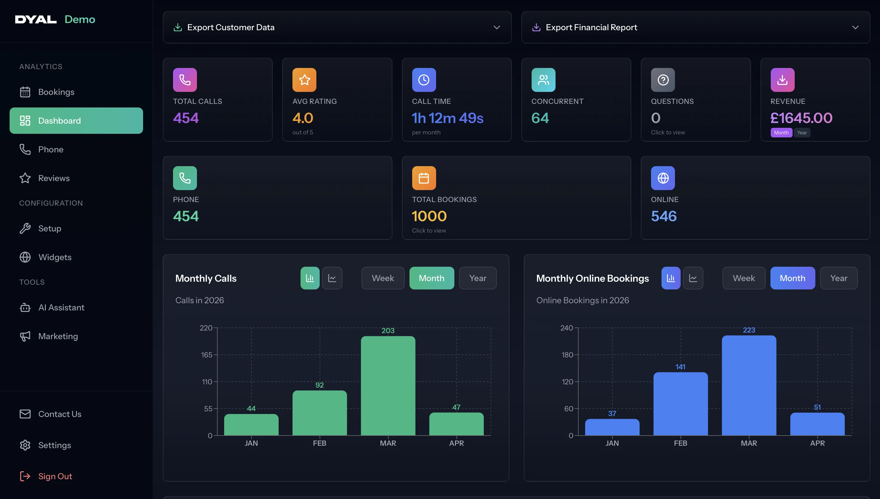 Dashboard preview